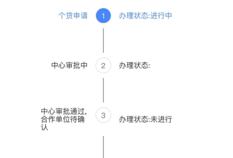 北京辞职后公积金要封存六个月才能取吗？真相揭秘，告别等待焦虑！